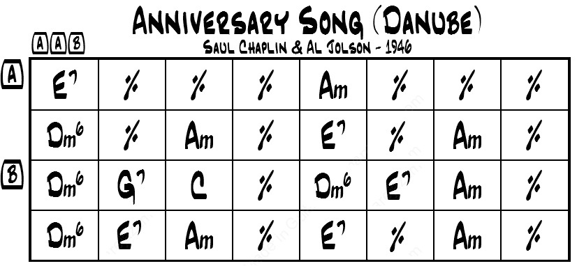 img/Anniversary song (Danube).jpg